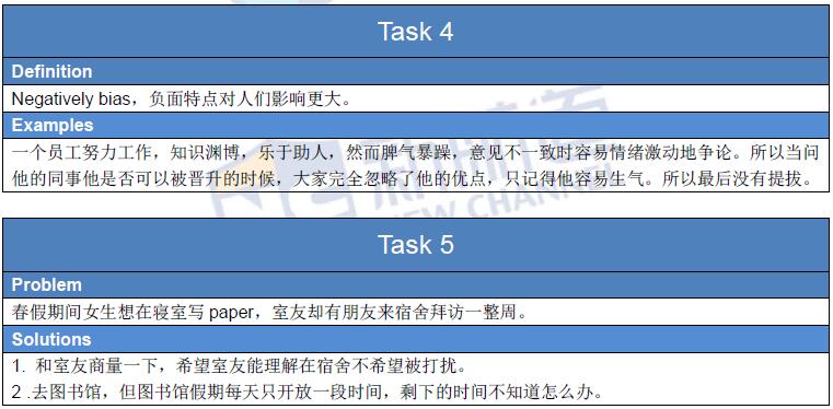 2016年3月19日托福考试回忆口语2