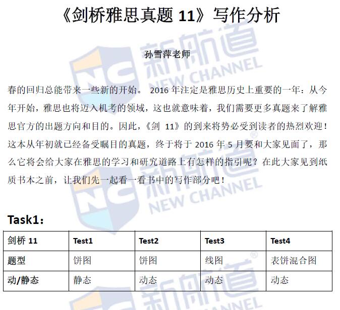 新航道《剑桥雅思真题11》之写作分析1