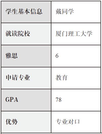 学生基本信息