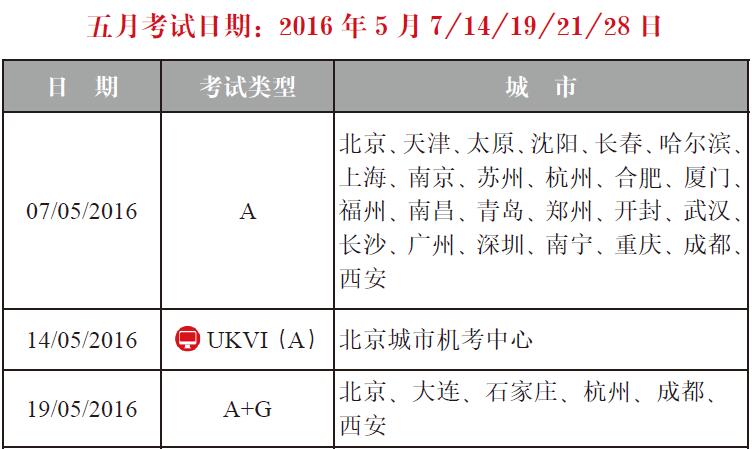 2016年5月雅思考试日期及城市