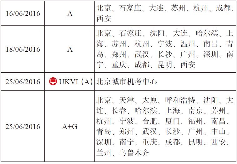 2016年6月雅思考试日期及城市2