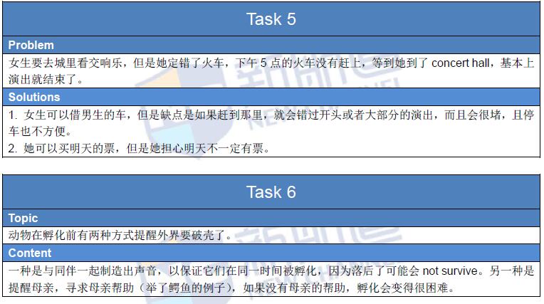 2016年4月23日托福考试回忆口语3