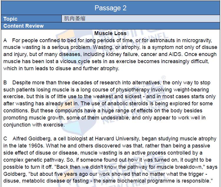 新航道2016年4月30日雅思考试回忆阅读 passage2