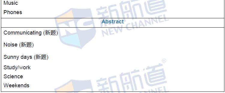 新航道2016年5月7日雅思考试回忆口语3