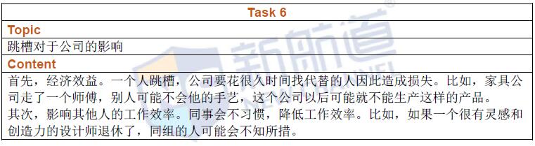 2016年5月29日托福考试回忆口语3