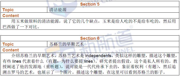 新航道2016年6月4日托福考试回忆听力4