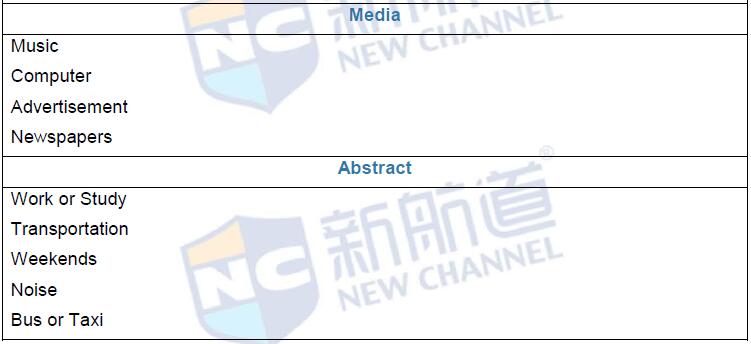 新航道2016年6月16日雅思考试回忆阅读口语2