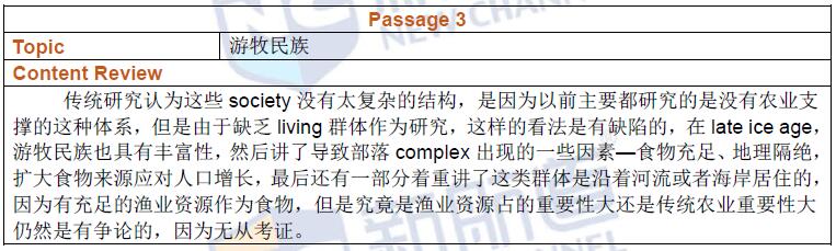 2016年6月18日托福考试回忆阅读b卷 2