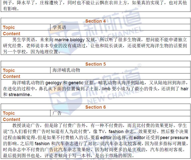 2016年6月18日托福考试回忆阅读b卷 听力2