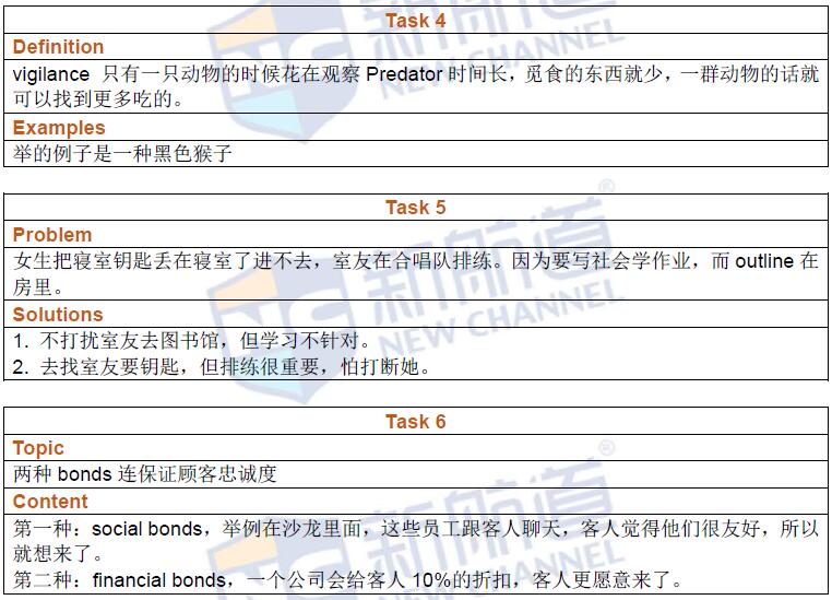 新航道2016年6月25日托福考试回忆口语2