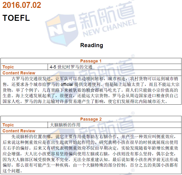 2016年7月2日托福考试回忆阅读1
