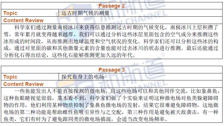 新航道2016年7月9日托福考试回忆阅读2