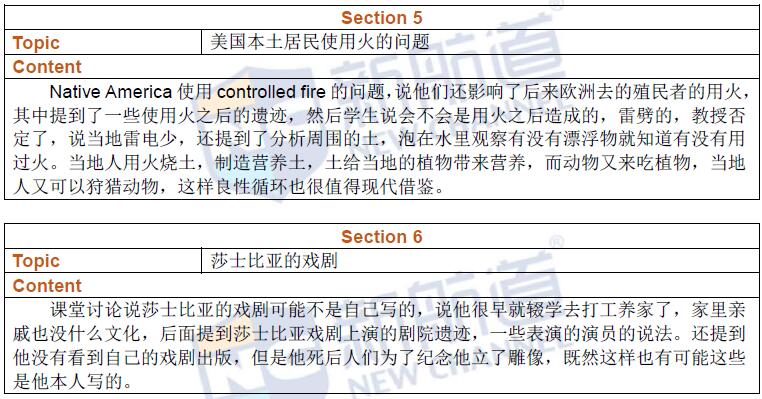 新航道2016年7月9日托福考试回忆听力3