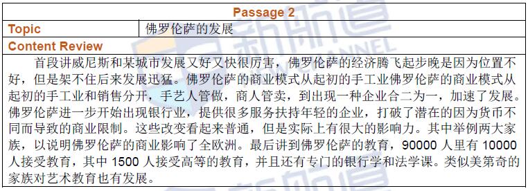 新航道2016年7月16日托福考试回忆阅读2