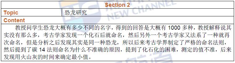 新航道2016年7月16日托福考试回忆听力2