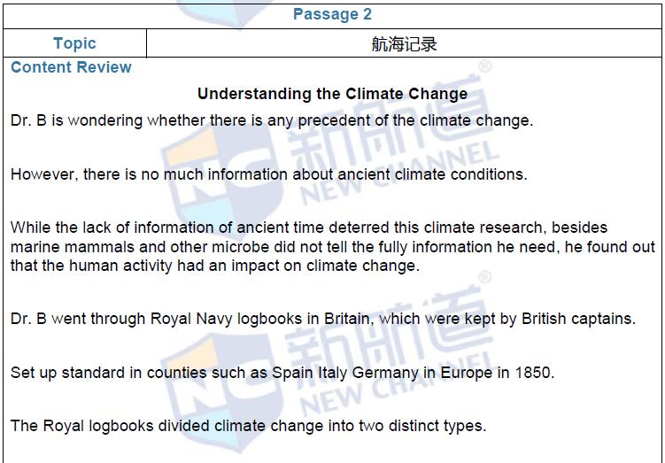 新航道2016年8月27日雅思考试回忆阅读13