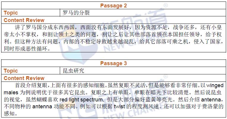 新航道2016年9月3日托福考试回忆阅读2