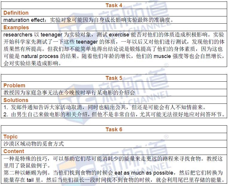 新航道2016年9月3日托福考试回忆口语6