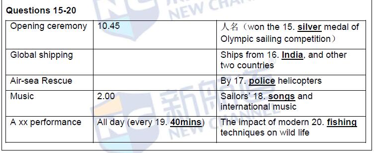 新航道2016年9月3日雅思考试回忆听力3