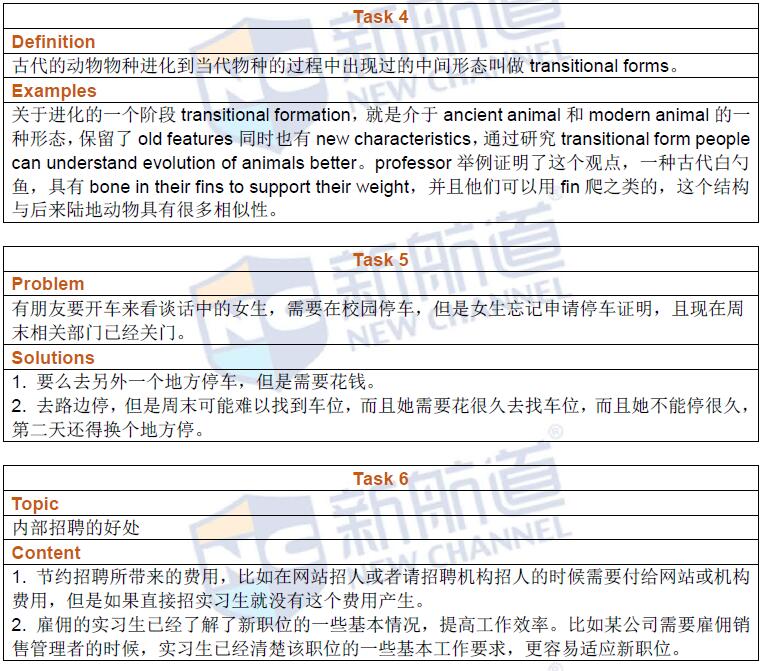 新航道2016年9月10日托福考试回忆口语2