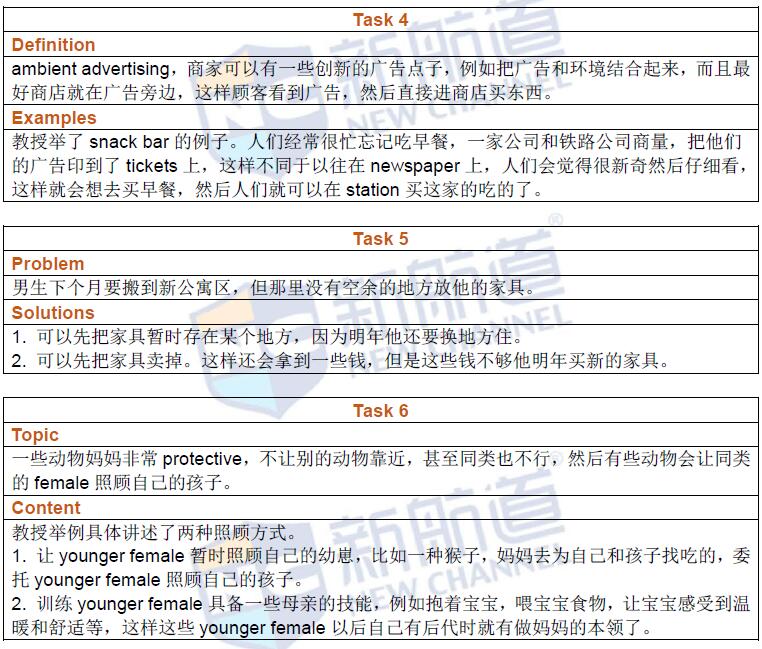 2016年9月24日托福考试回忆口语2