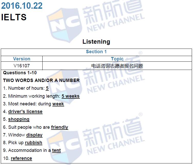 新航道2016年10月22日雅思考试回忆听力1