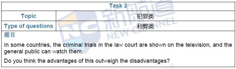 新航道2016年10月22日雅思考试回忆口语25