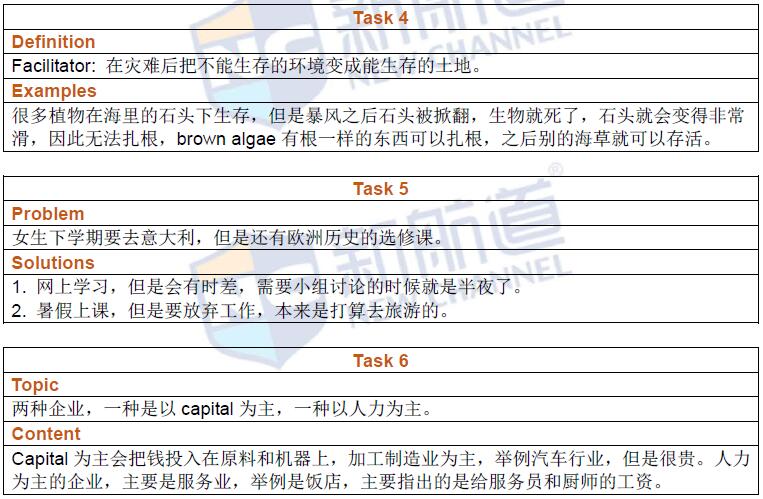 2016年10月22日托福考试回忆口语7