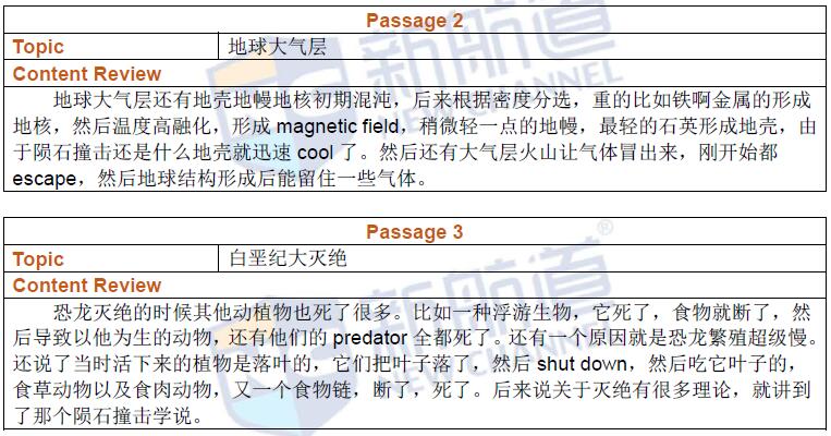 2016年10月28日托福考试回忆阅读2