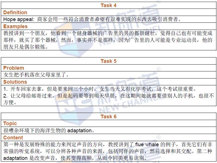 2016年10月28日托福考试回忆口语2