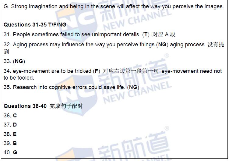 新航道2016年11月3日雅思考试回忆21