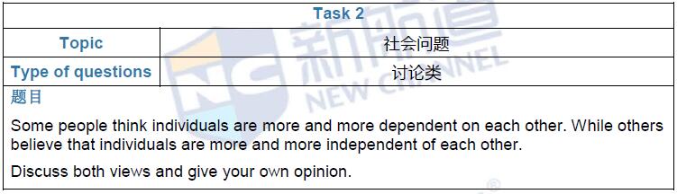 新航道2016年11月5日雅思考试回忆27