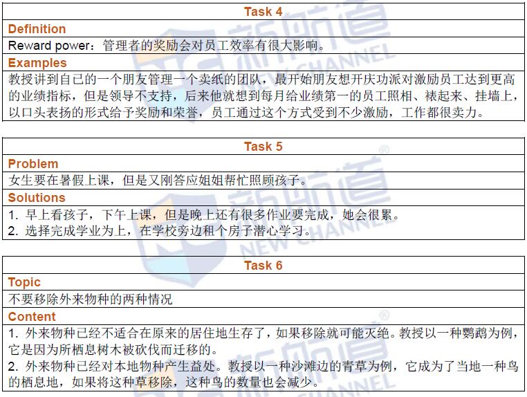 2016年11月12日托福考试回忆