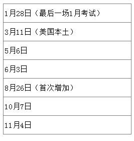 新航道2017sat时间安排