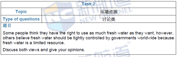 新航道2016年12月10日雅思考试回忆26