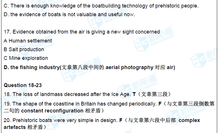 新航道2017年1月12日雅思考试回忆19