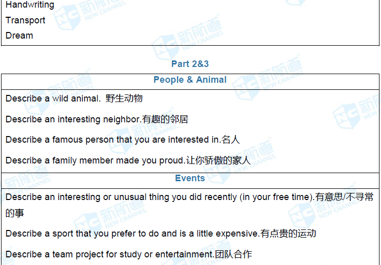新航道2017年2月11日雅思考试回忆写作29