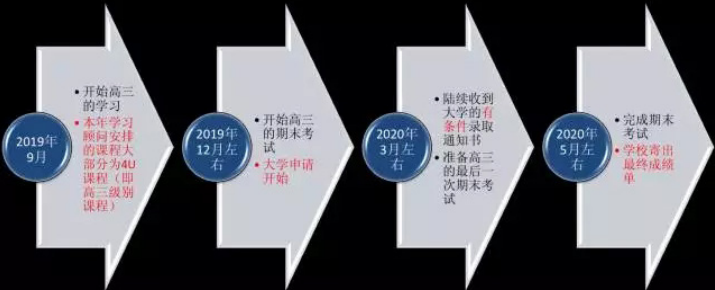 图片5.png 图片5.png