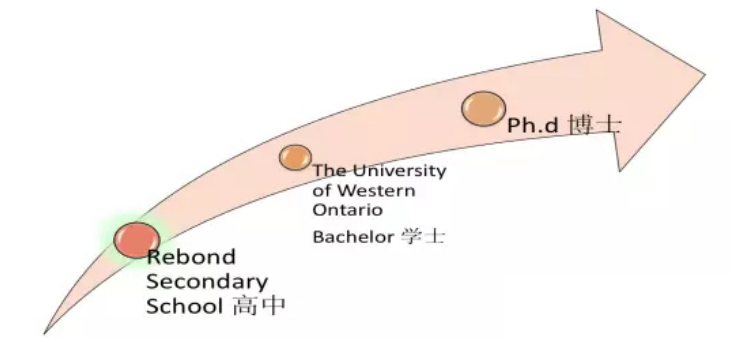 图片6.png 图片6.png