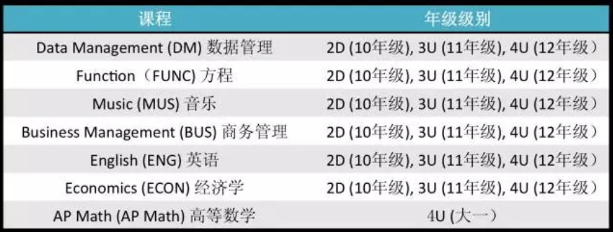 图片7.png 图片7.png