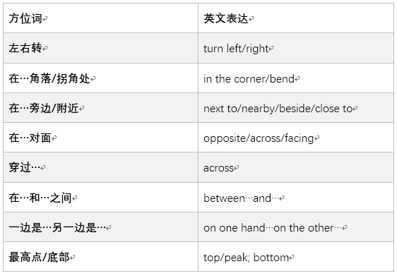 图片7.png 图片7.png