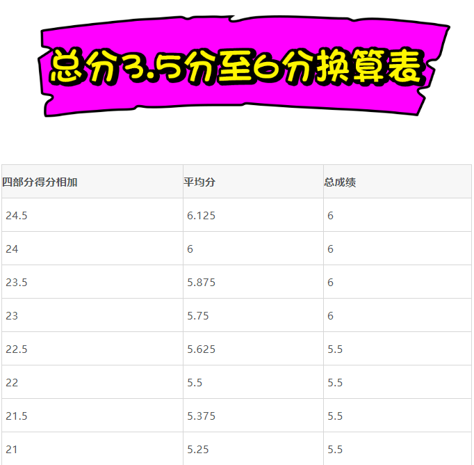 图片4.png 图片4.png