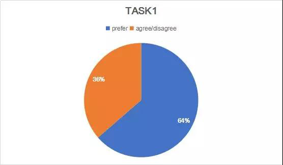 图片7.png 图片7.png