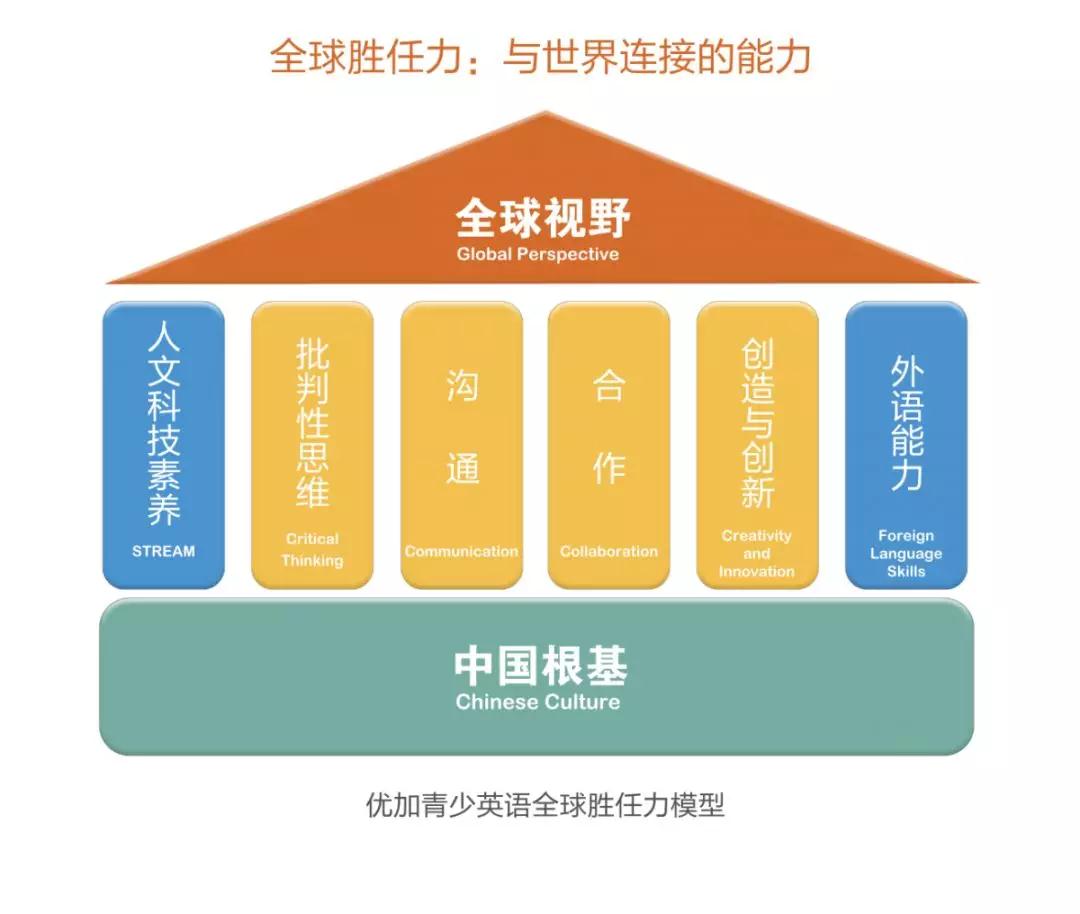 爸爸的这3种教育方法，将会培养出的孩子！