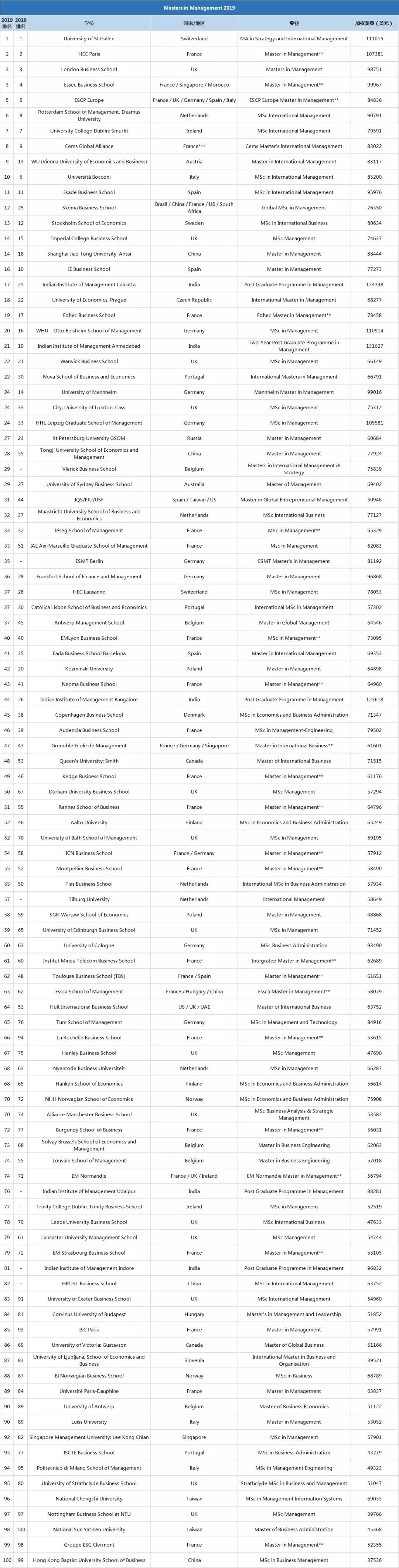 微信图片_20191104145443.jpg 微信图片_20191104145443.jpg