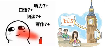 什么是雅思考试？