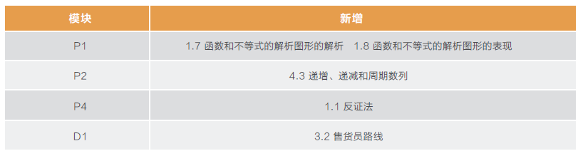 微信图片_20200401175810.png 微信图片_20200401175810.png