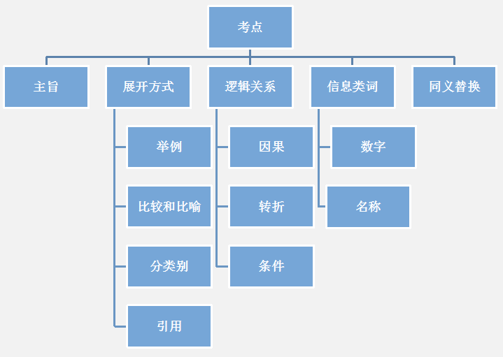 微信图片_20200421140126.png