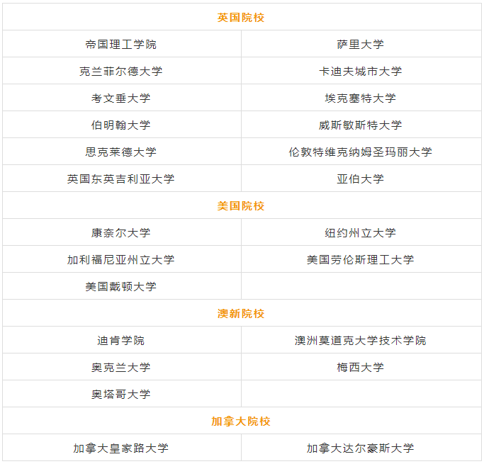 微信图片_20200509150239.png 微信图片_20200509150239.png