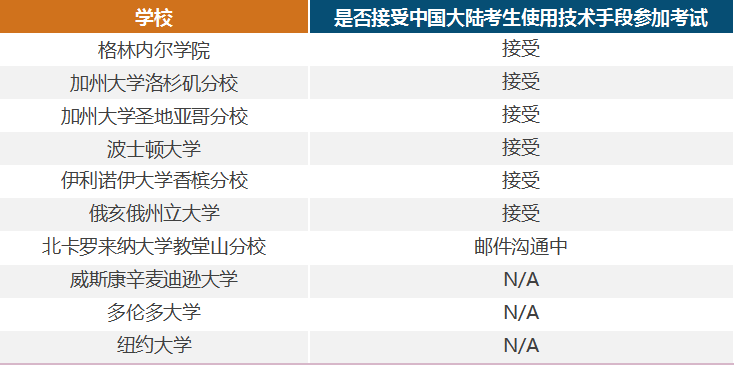 微信图片_20200513143647.png 微信图片_20200513143647.png